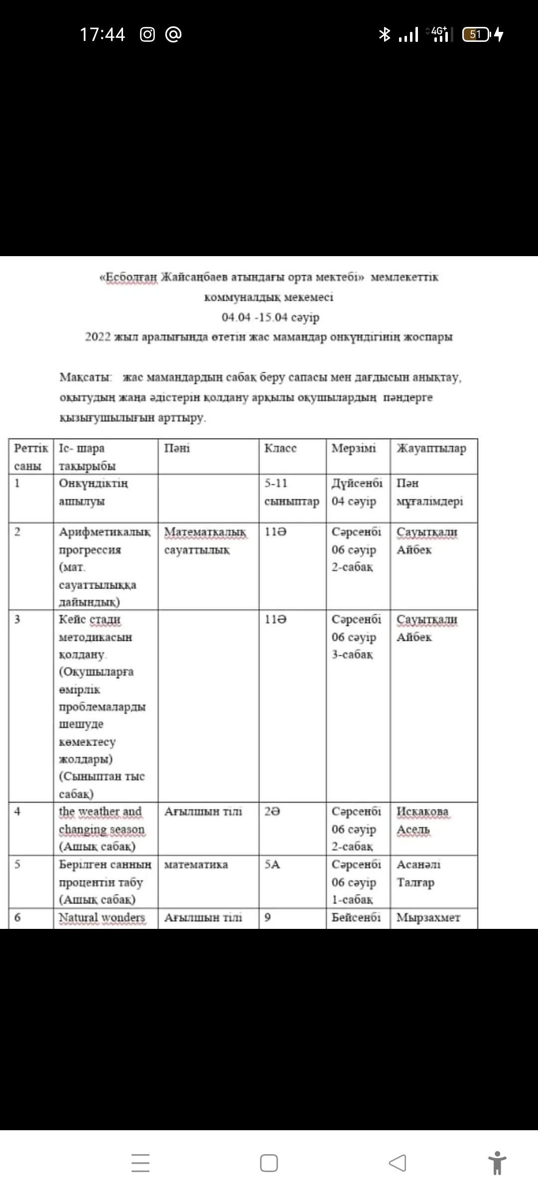 Жас мамандар онкүндігі