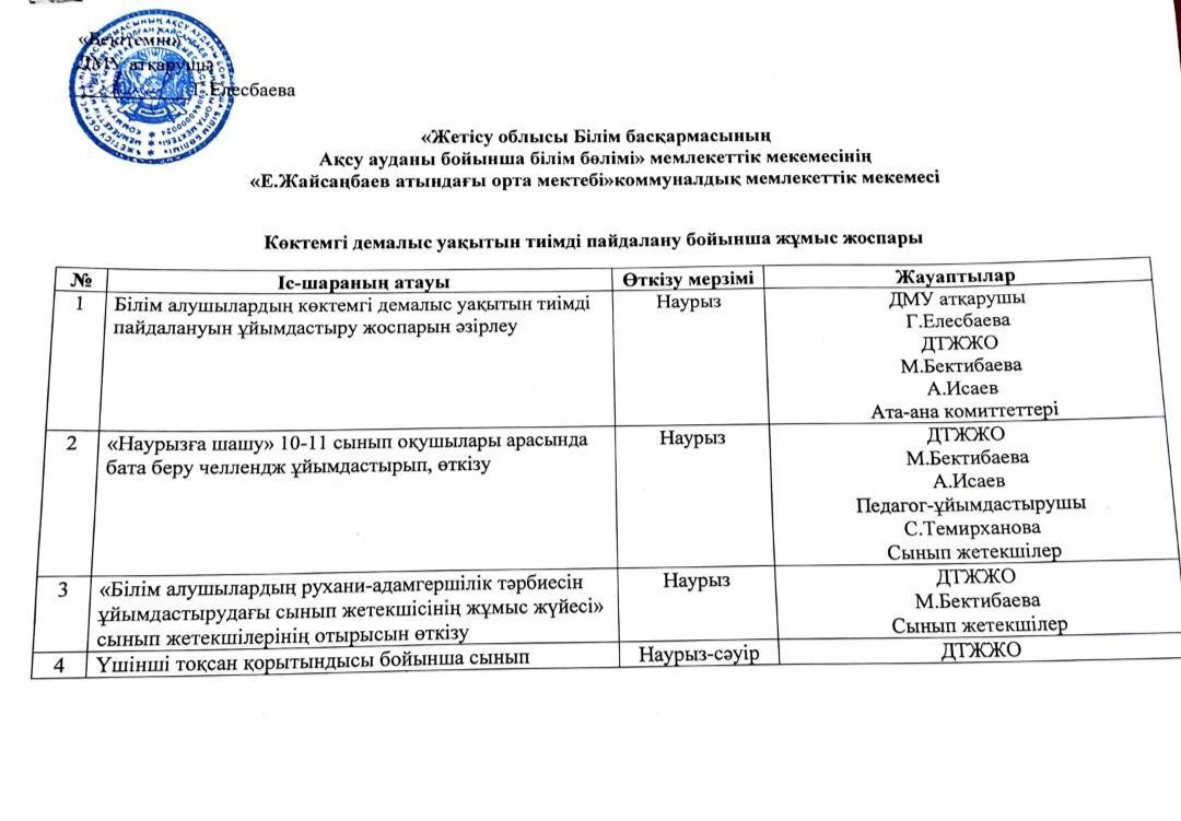 Көктемгі каникул жоспары