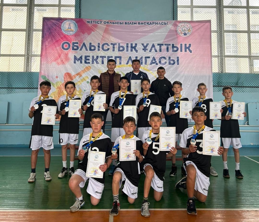 Жетістіктер